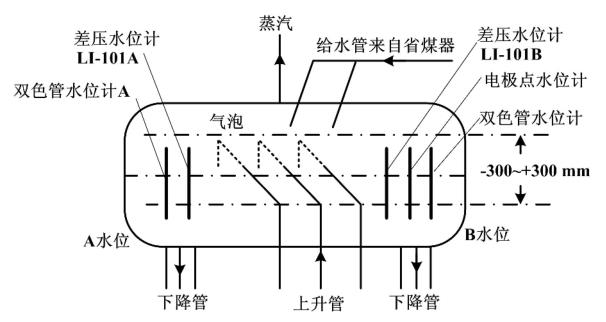 U偠tˮλӋ(j)O(sh)